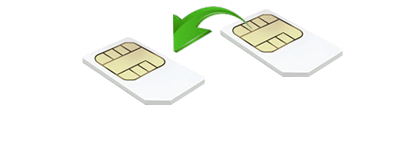 sim card imaging